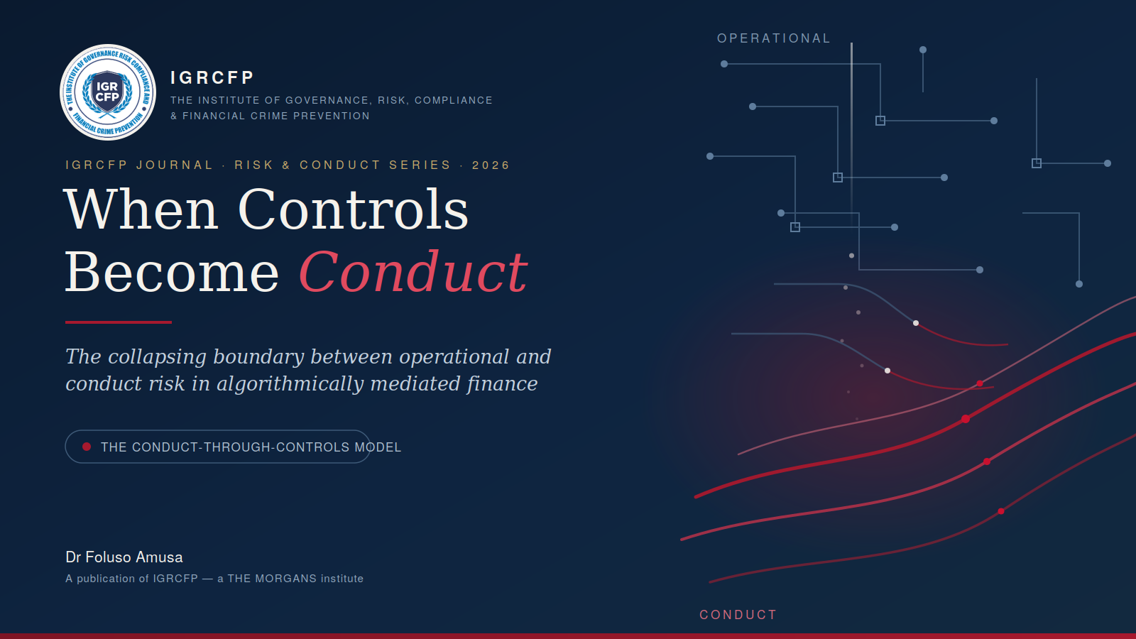 When Controls Become Conduct